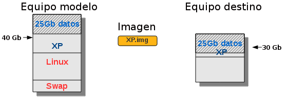 caracteristicas_size.png
